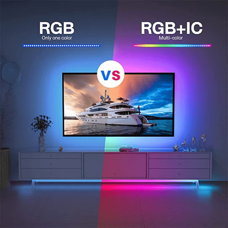 RGB LED Strip Light With Remote Controller Set - Image 5